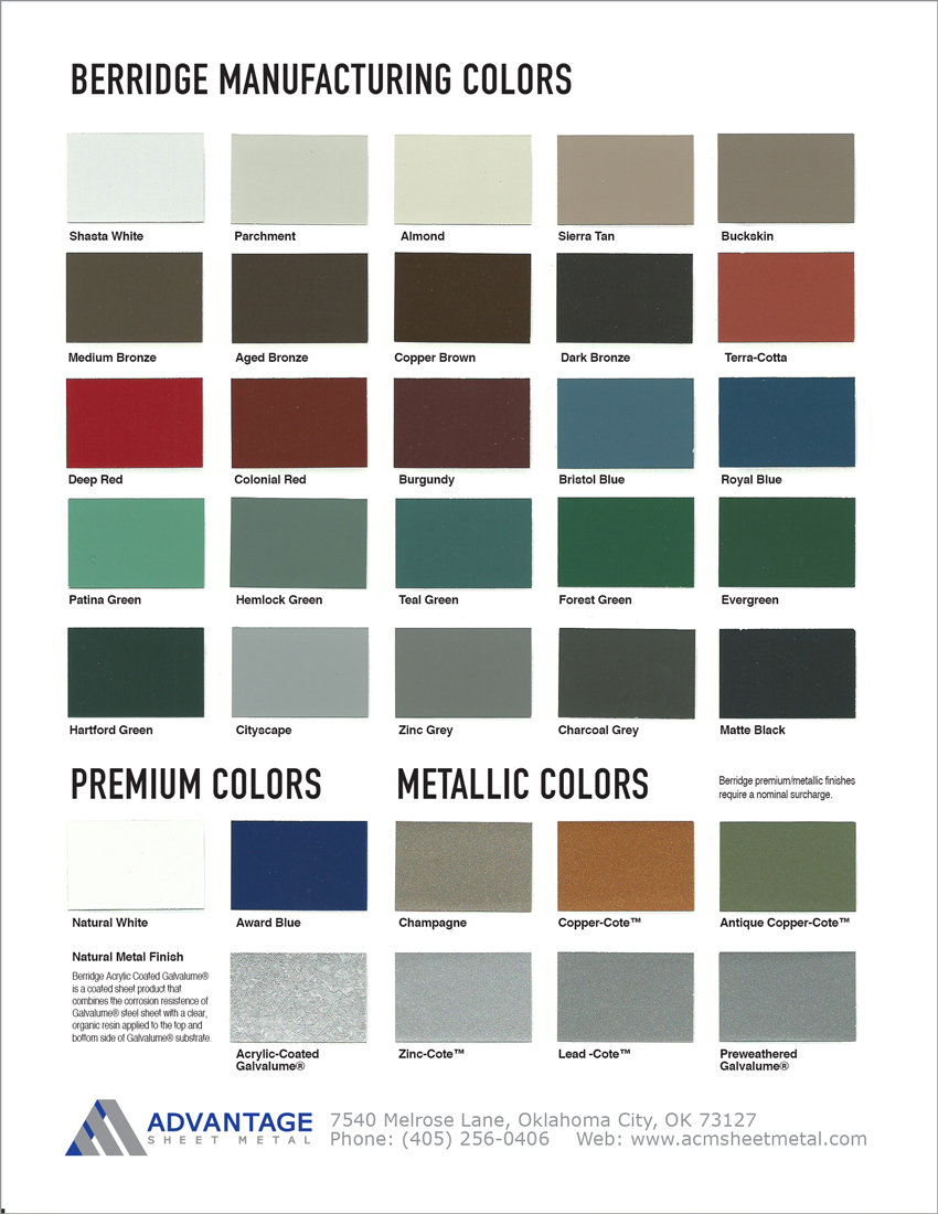 Indaco Metals Color Chart